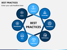 Best Practices: