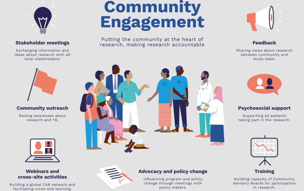 Community Engagement and Advocacy